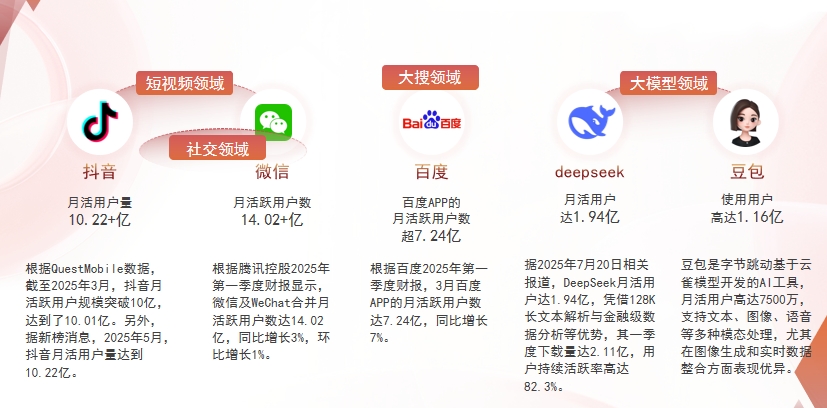 【遂宁】中山GEO哪家好？为什么主动优化比被动收录更有效？